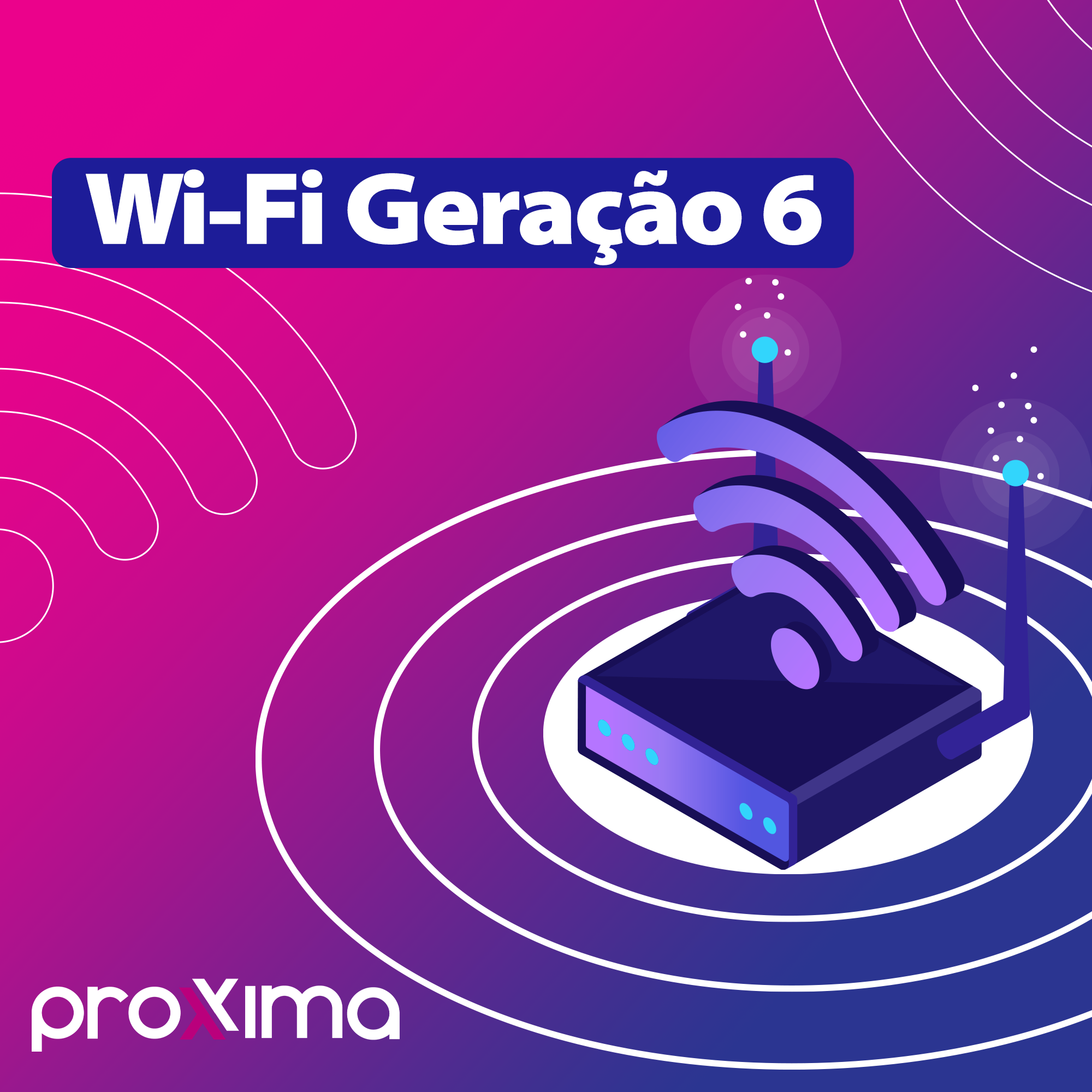 Wi-Fi Geração 6
